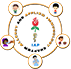 IAP PAAI Logo
